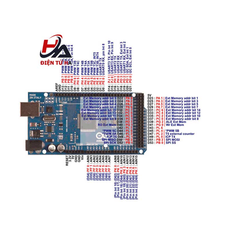 Arduino-Mega-2560-R3-pinout-dien-tu-ha