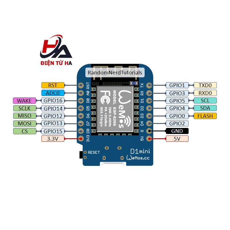 esp8266-d1-mini-pinout-dien-tu-ha