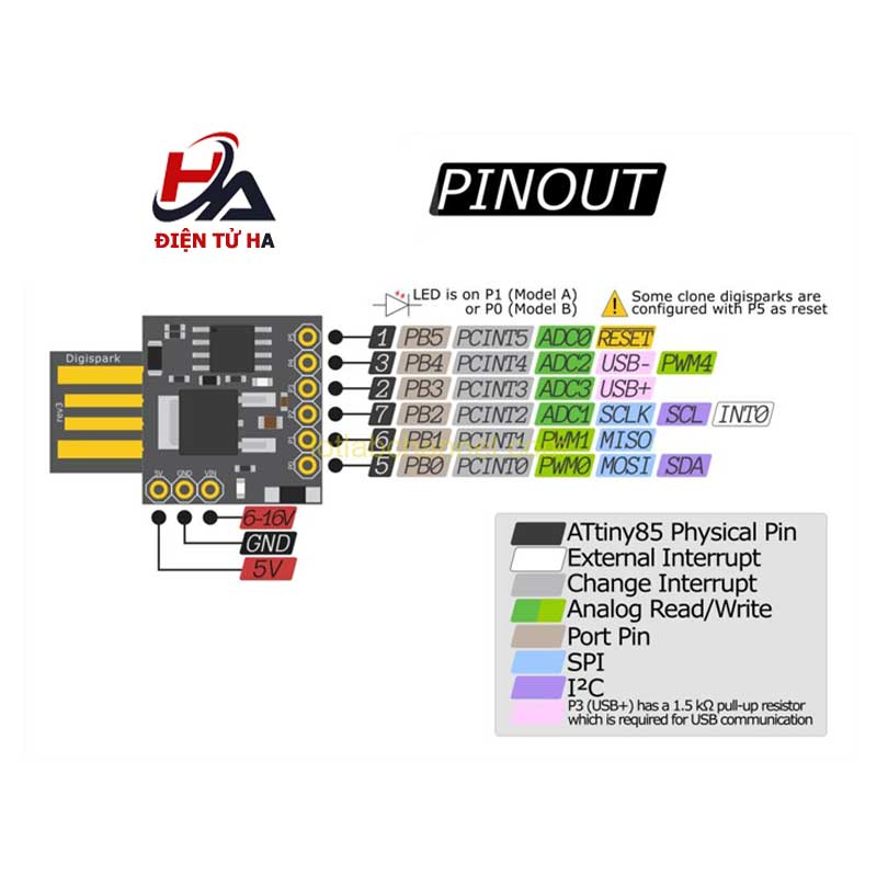 Arduino ATTiny85 USB Digispark